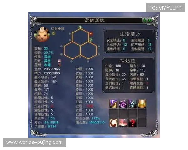 《穿越虚拟世界获得游戏属性后回归现实的奇幻人生》